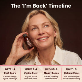 Lumerval Cellular Blend